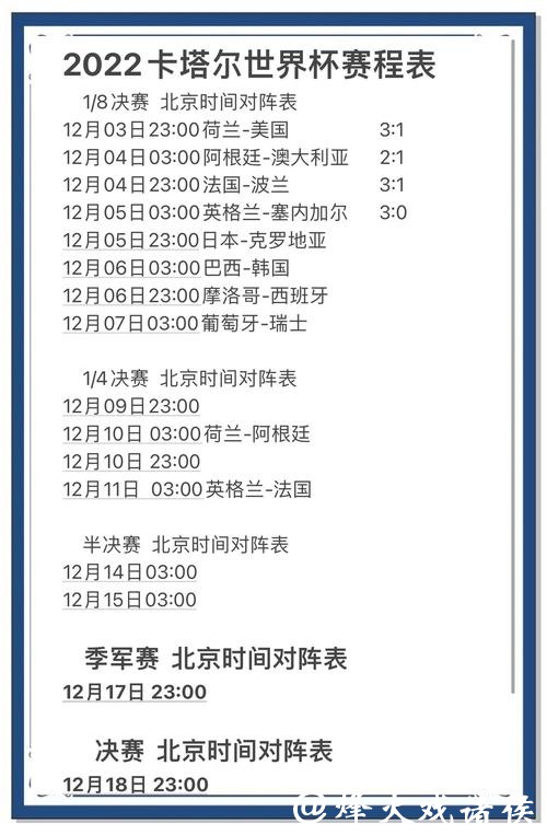 世界杯比分预测：专家解析热门球队