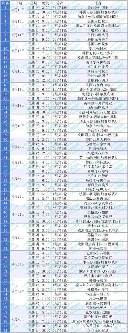 2026世界杯外围赛程时间安排详解